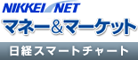 �B�₹��l�̍ŋ��T�C�g�@�}�l�[���}�[�P�b�g �X�}�[�g�`���[�g